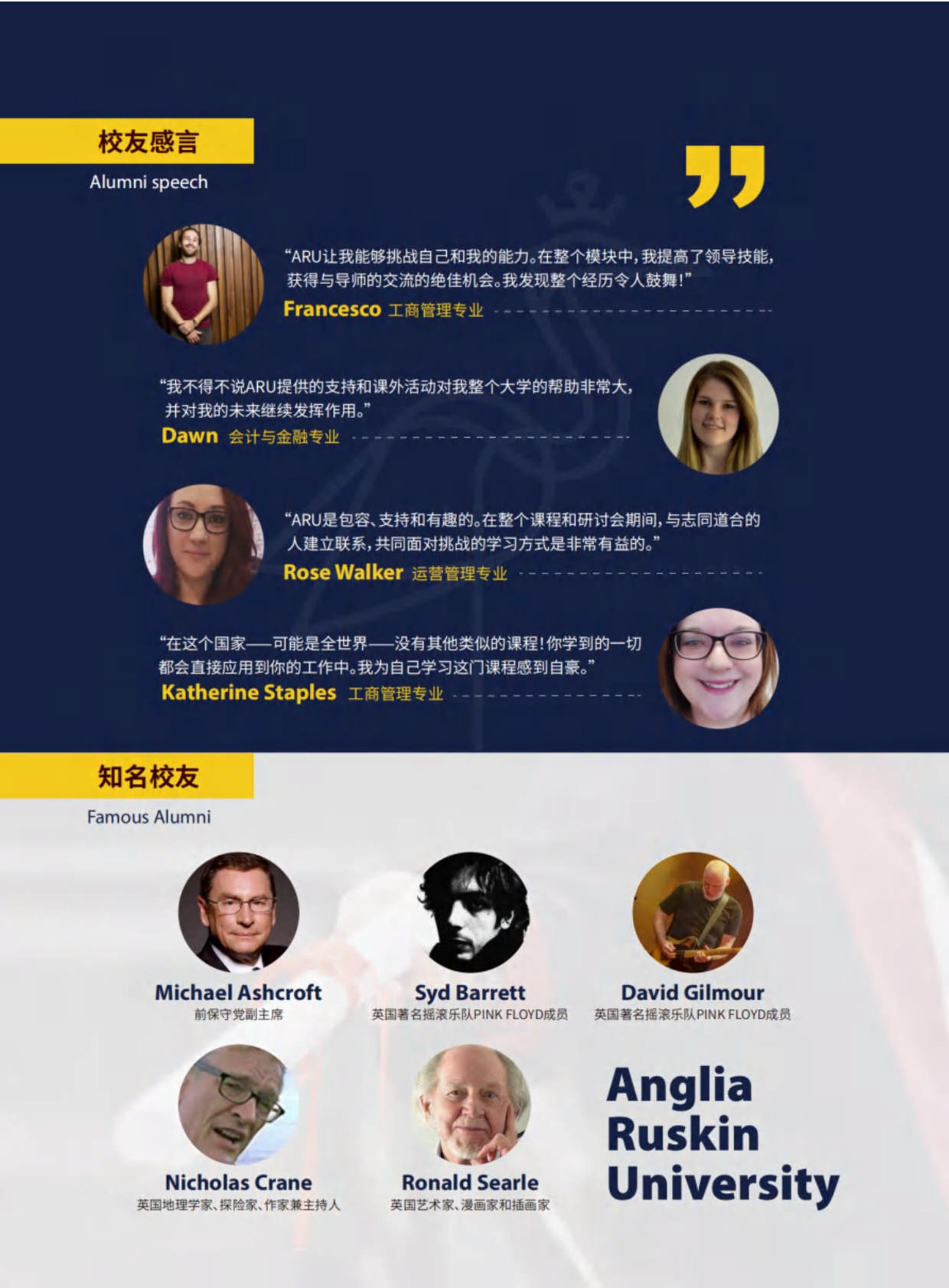 英國安格利亞魯斯金大學MBA招生簡章_第11頁