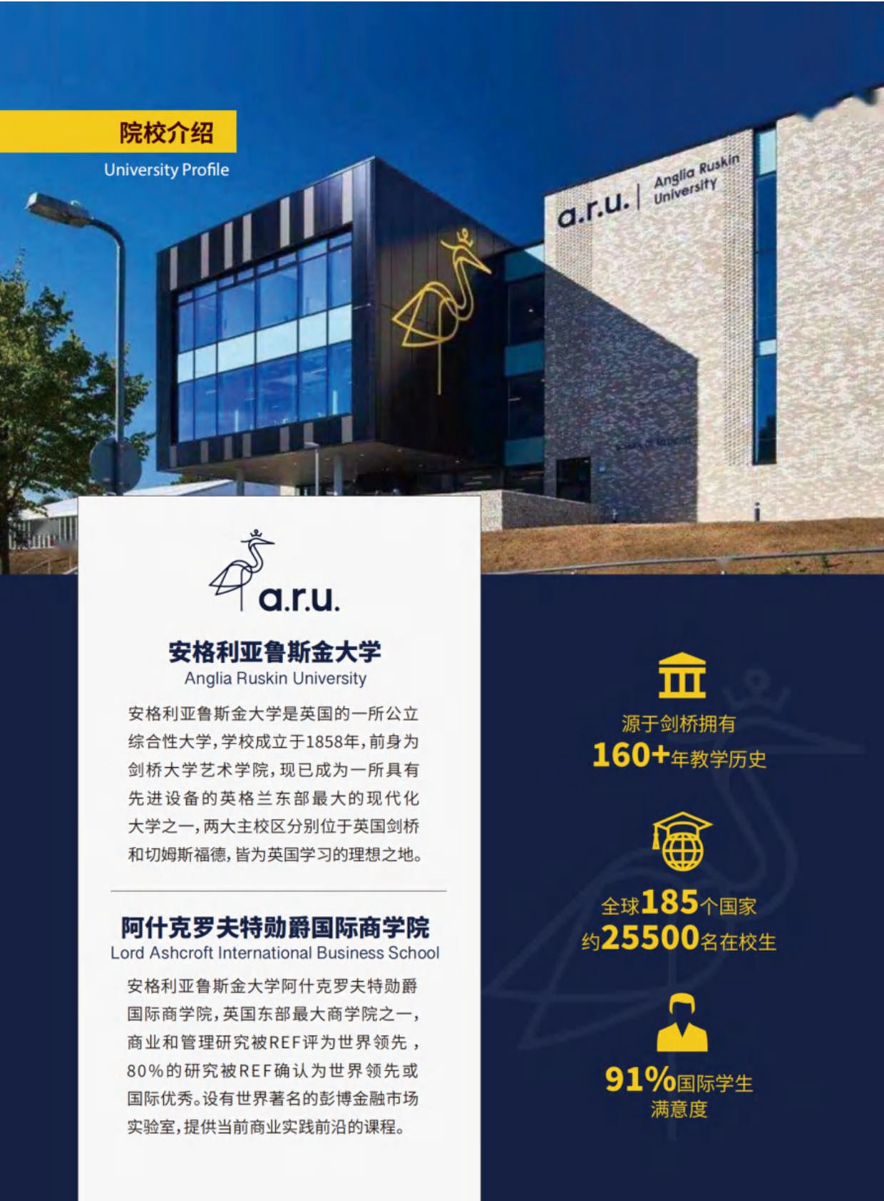 英國安格利亞魯斯金大學MBA招生簡章_第2頁
