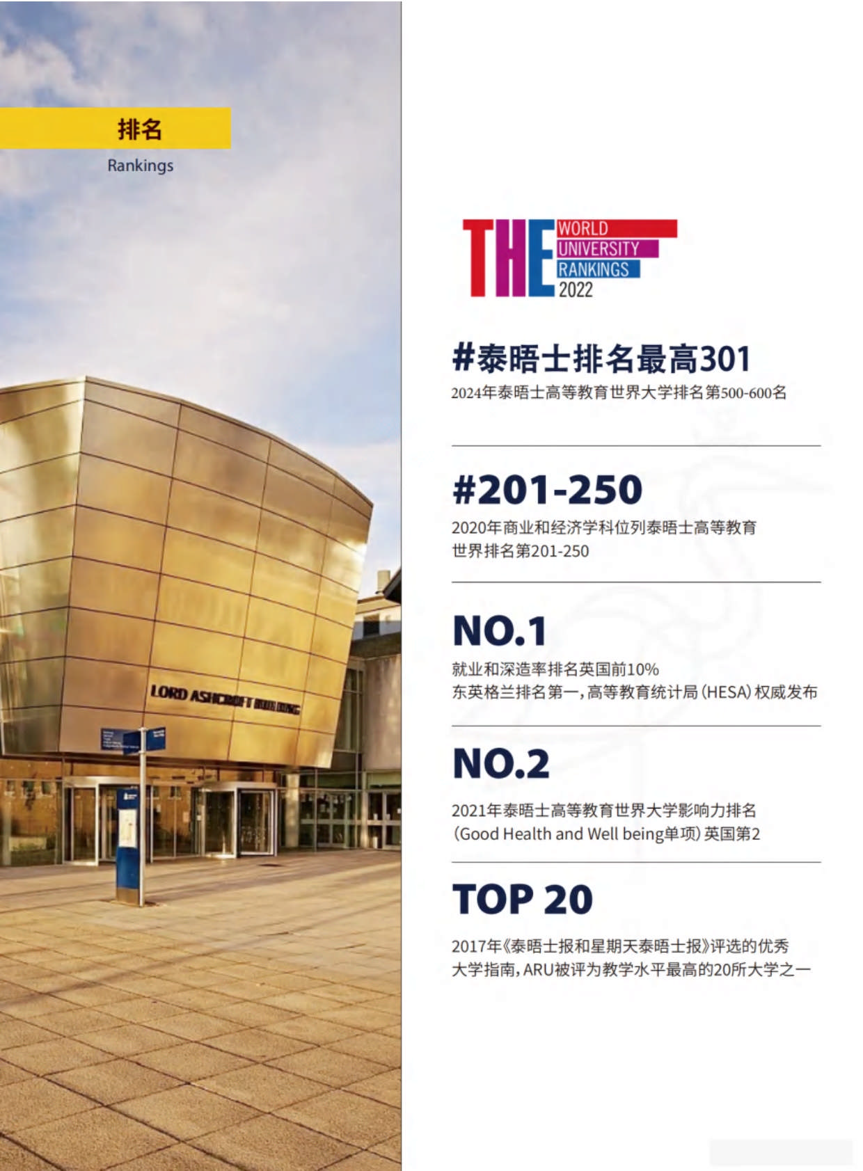 英國安格利亞魯斯金大學MBA招生簡章_第5頁