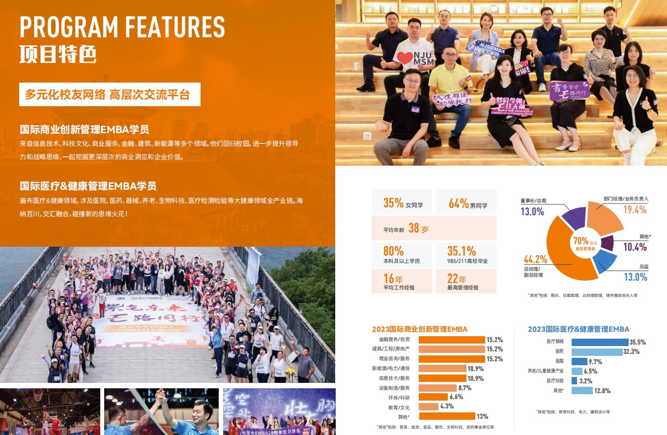 南京大學-荷蘭馬斯特里赫特大學EMBA