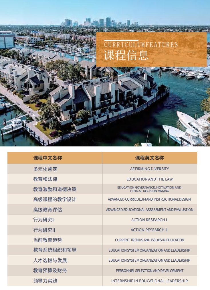 美國凱澤大學(xué)教育學(xué)碩士（線上）