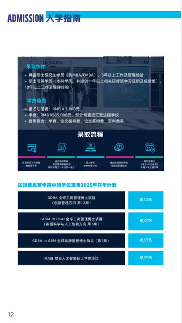 法國雷恩商學院DBA（數據科學與人工智能方向）