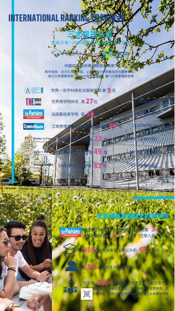 法國雷恩商學院DBA（數據科學與人工智能方向）