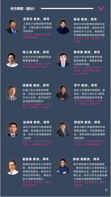 法國雷恩商學院DBA（創新管理）