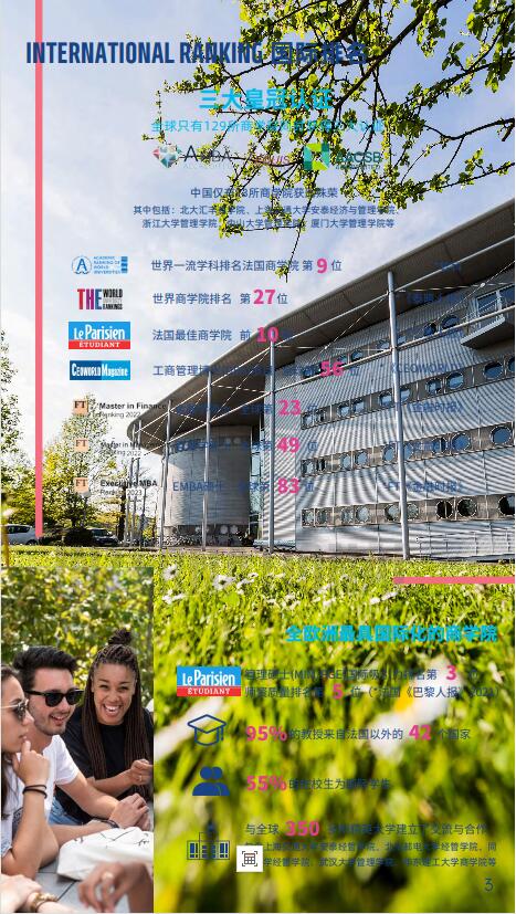 法國雷恩商學院DBA（全球品牌管理）