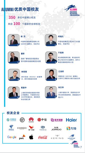 法國雷恩商學院DBA（數據科學與人工智能方向）