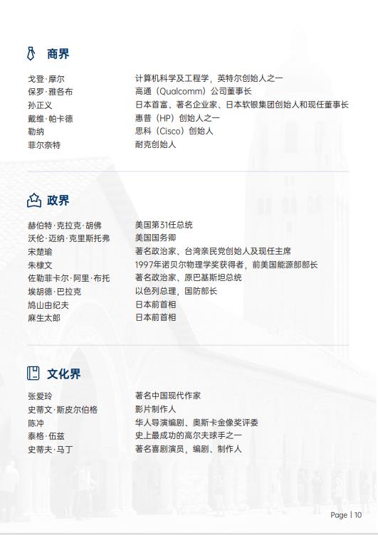 美國斯坦福大學、加州大學伯克利分校、加州州立大學三校博士后研究班