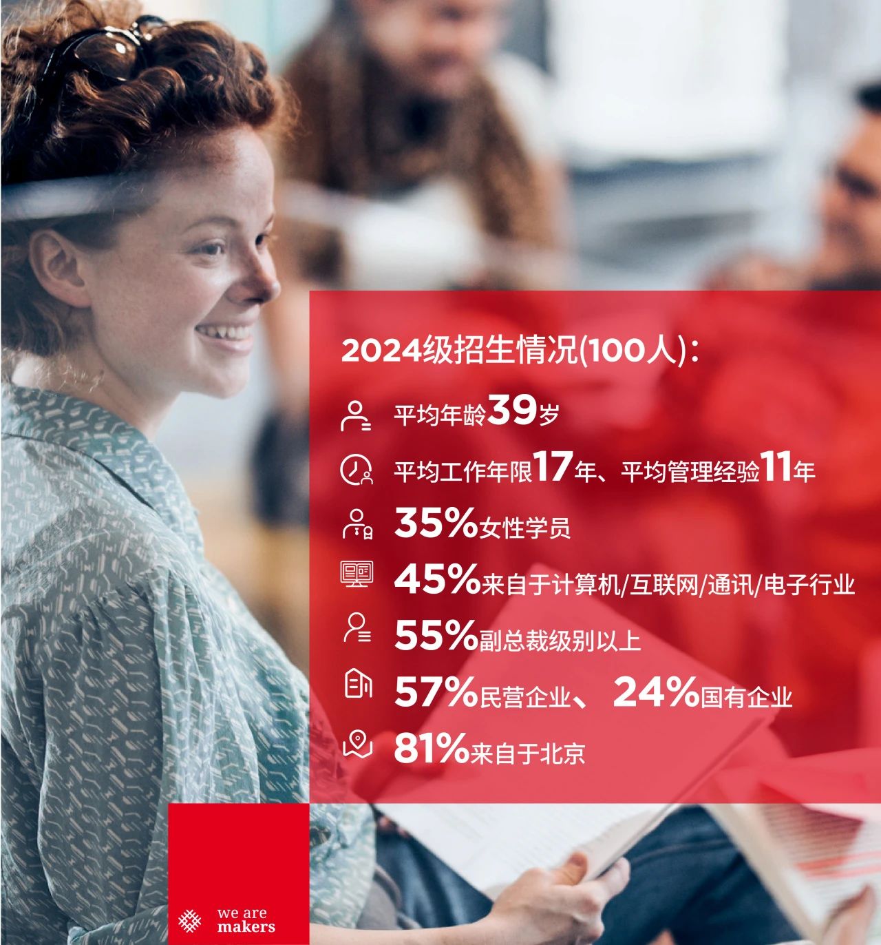 北京郵電大學-法國里昂商學院EMBA(中外合作辦學)學位項目 北京郵電大學-法國里昂商學院EMBA(中外合作辦學)學位項目