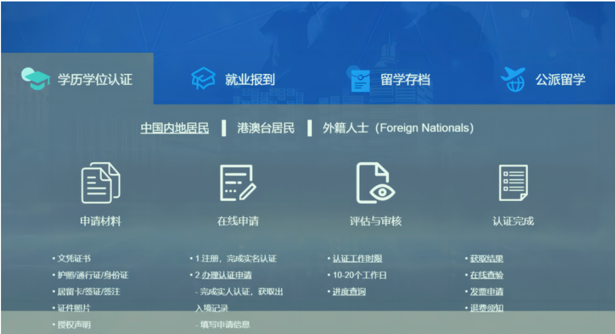 最新!最全!中留服學(xué)歷認(rèn)證增加這些標(biāo)注,意味著什么? 最新!最全!中留服學(xué)歷認(rèn)證增加這些標(biāo)注,意味著什么?