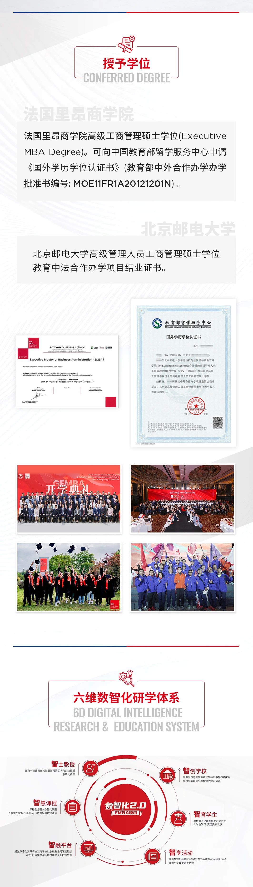 北京郵電大學-法國里昂商學院EMBA(中外合作辦學)學位項目 北京郵電大學-法國里昂商學院EMBA(中外合作辦學)學位項目