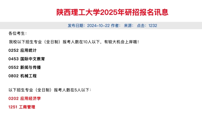 今年報名人數繼續減少？多家院校2025考研報名數據公布