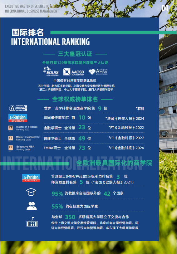 法國(guó)雷恩商學(xué)院-高級(jí)國(guó)際工商管理碩士