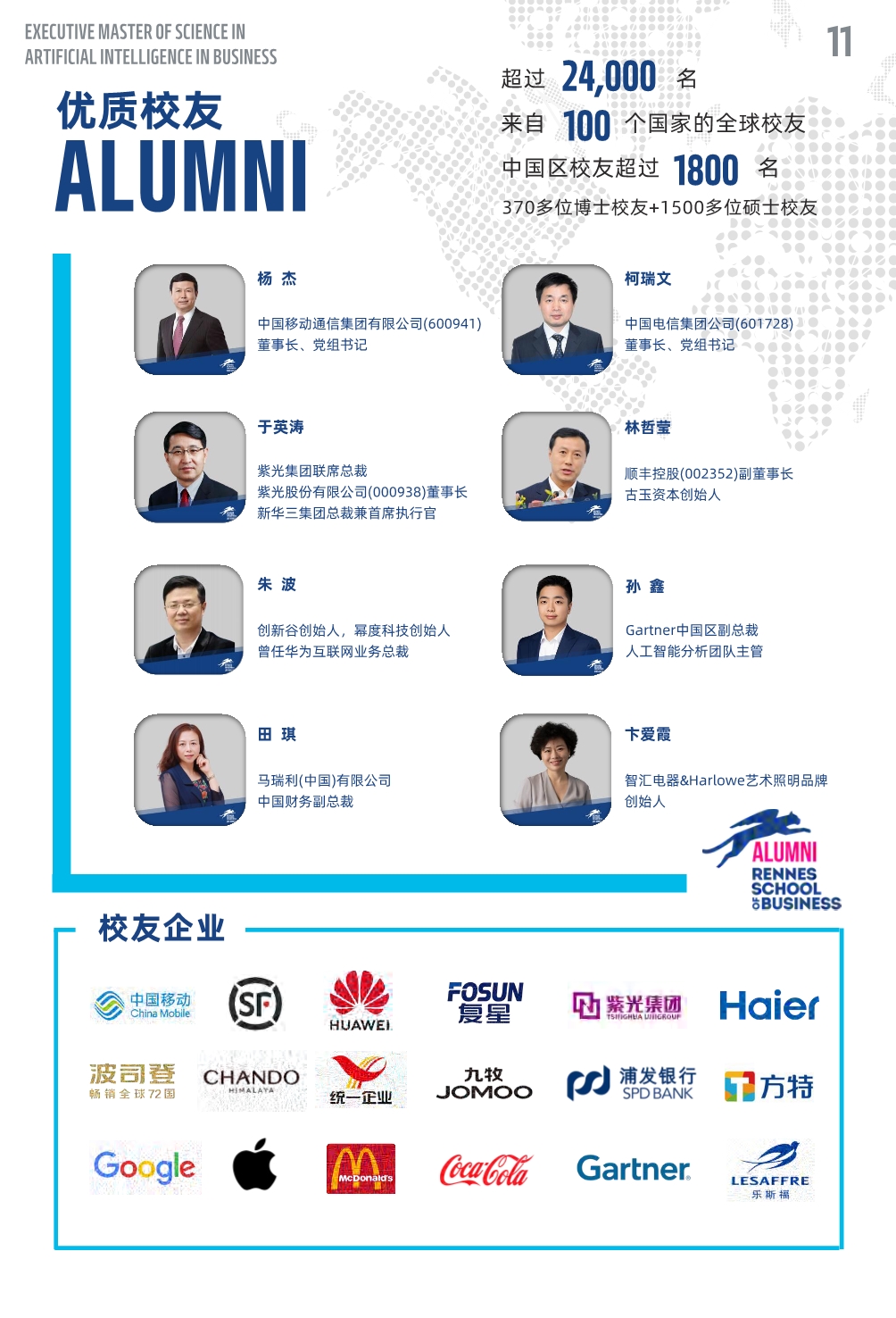 法國雷恩商學院人工智能碩士MAIB