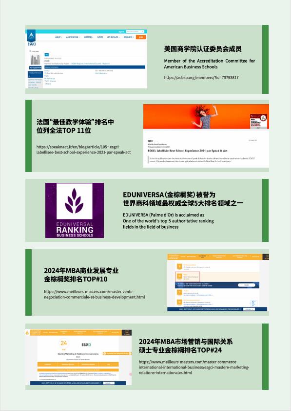 法國ESGCI 高等國際貿易與管理學院DBA